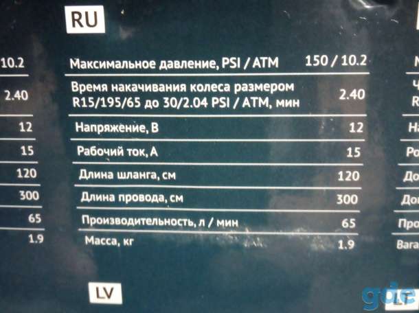 Автомобильный компрессор Hyundai HY 1765, фотография 4