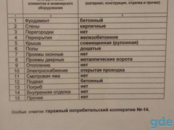 Срочно продам Гараж, ул.Полукруглая, 12, фотография 1