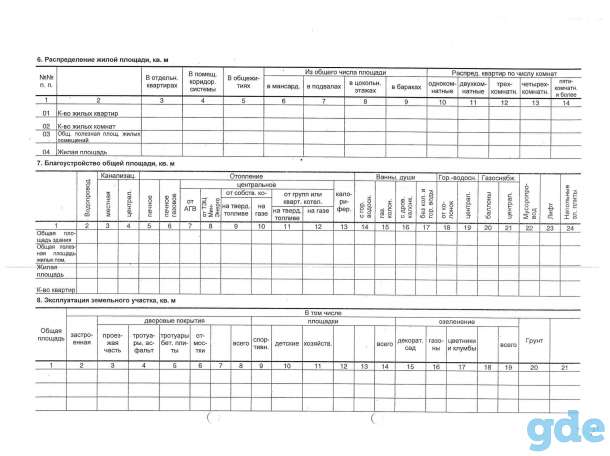 С аукциона продается здание магазина, ул. Парковая, д. 16, помещение 148, фотография 6