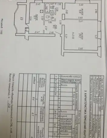 Продажа квартиры, , ул.Молодёжная, фотография 4