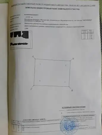 Продам участок в СТ Чаровница, фотография 2