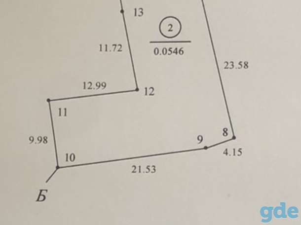 Спишите!!! Лучшее предложение! Земельный участок 0,5 соток., фотография 1