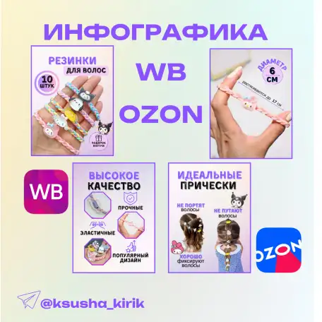 Инфографика для маркетплейсов, фотография 2