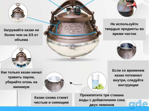 Афганский казан, фотография 2