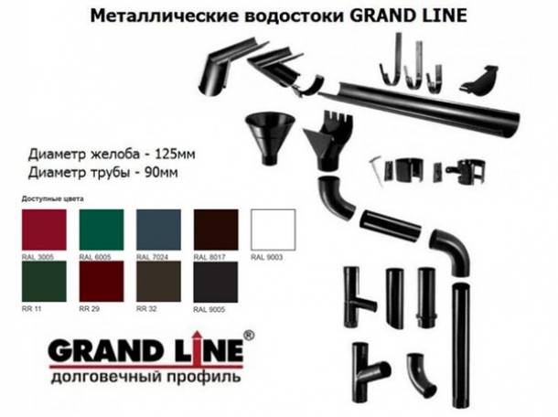 Водосточная система Grand Line® 125x90 - эталонное качество для Вашего дома!, фотография 4