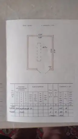 Продам гараж, Россь, фотография 1