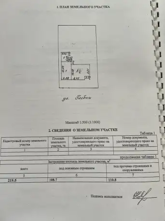 Продажа дома , Петра Глебки 33, фотография 9