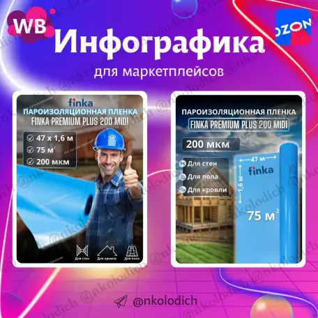 Инфографика, дизайн товара для маркетплейсов, фотография 7