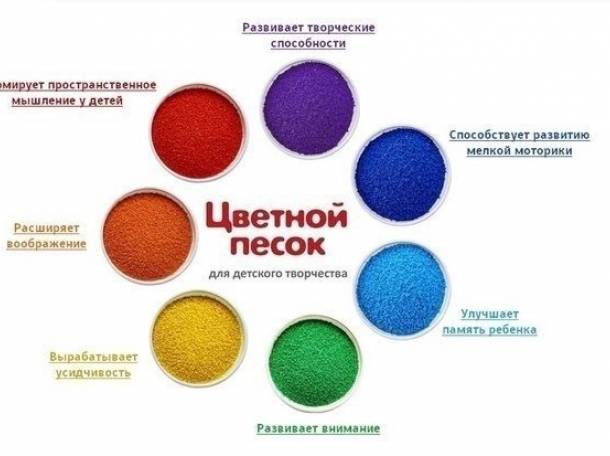 Рисование цветным песком, фотография 4