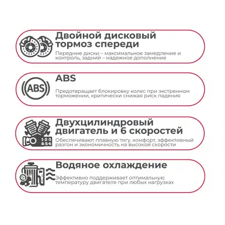 Мотоцикл AVM ONYX 400, фотография 2