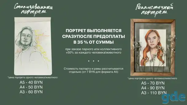 Стильный ПОРТРЕТ по фото, фотография 2
