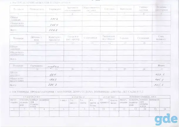 Продажа административного здания, Минская обл., р-н,, фотография 6