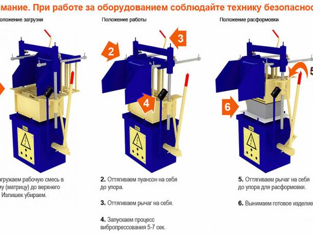 Оборудование для производства блоков, брусчатки, бордюров, фотография 3