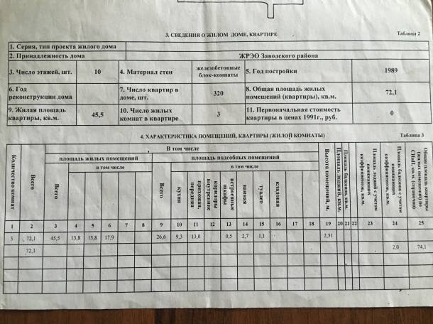 Продаётся 3-х комнатная квартира с хорошим ремонтом., фотография 3