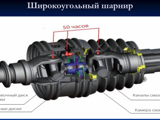 Ремонт карданных валов, фотография 3