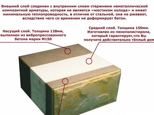 ТЕПЛОБЛОК - оборудование для производства, фотография 3