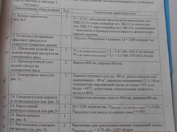 Продам фасовочную линию Chronos Richardson, фотография 3