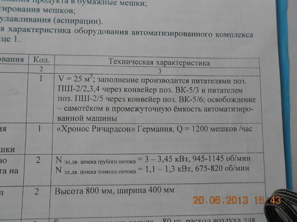 Продам фасовочную линию Chronos Richardson, фотография 5