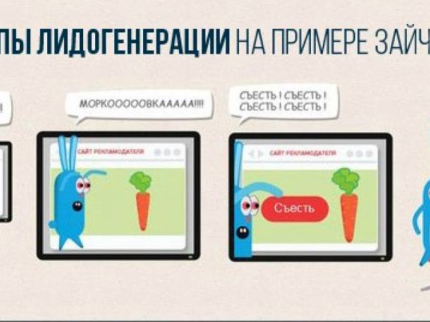 Заявки на ваш товар в темпе вальса, фотография 1