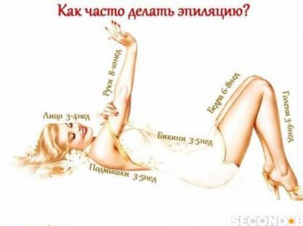 Шугаринг. Депиляция воском, фотография 4