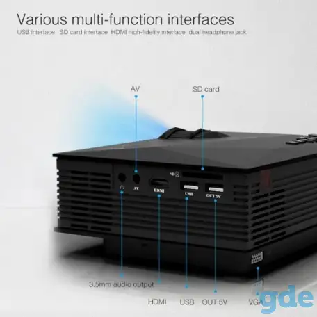 LED Проектор c Wi-Fi UC68, фотография 6