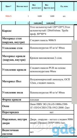 Бытовка-офисная, ул.Победы, фотография 3