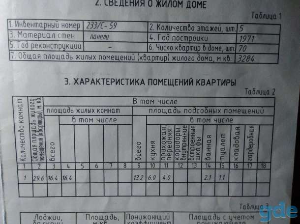 продажа квартиры, энергетиков 20-19, фотография 1