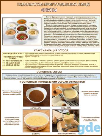 Кулинария. Плакаты для колледжа, фотография 5