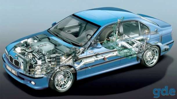 Компьютерная диагностика автомобилей BMW : е39,е46,е38,е53 также авто F и G серий., фотография 1