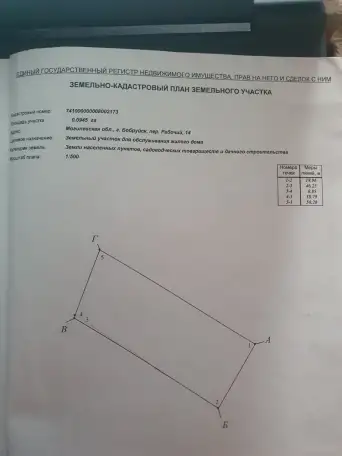 Участок, рабочий переулок, фотография 2