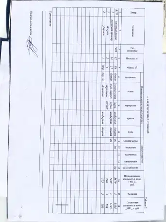 Продам дачу в Барановичах, Барановичский р/н д.Полонка, фотография 20