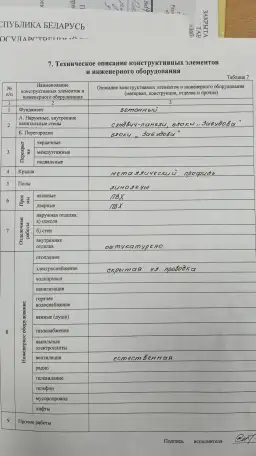 Сдается торговое помещение 12.7 кв.м. в аренду, можно под склад ул.Гоголя, 3, фотография 3