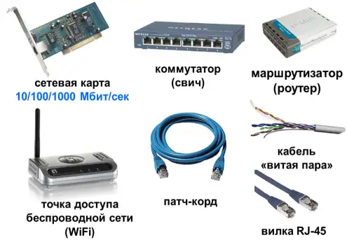 Оптоволоконный кабель для белтелеком, Lan кабель, маршрутизаторы, сетевые карты и адаптеры в Жодино, фотография 4