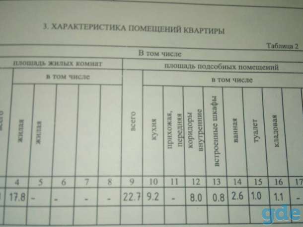 продам 1-ую квартиру, ул.М.Горького, фотография 2