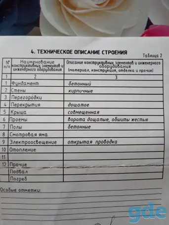 Срочно продается гараж, 14-я Полоцкая 178, фотография 7