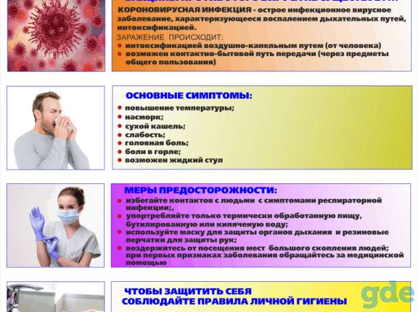 Медицинский информационный плакат, фотография 9