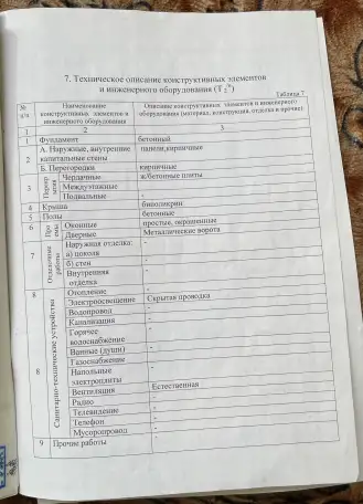 Складские производственные помещения, д.Мышанка, фотография 15
