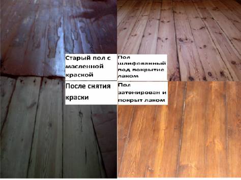 Шлифовка(Циклёвка), строжка  деревянного пола, фотография 1