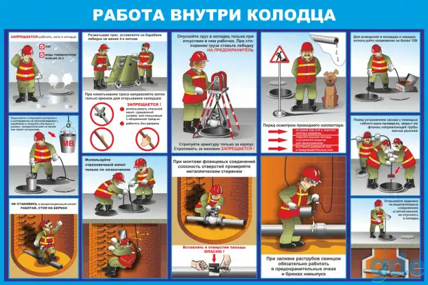 Водоснабжение и канализация, Плакаты для ЖКХ, фотография 1