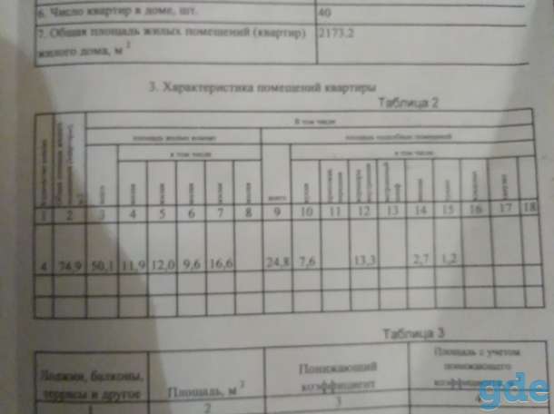 Продам квартиру, Снежкова, фотография 2