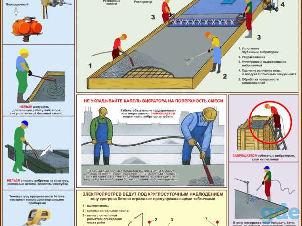 Плакаты Арматурные и бетонные работы учебные, фотография 6
