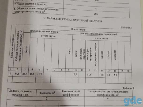 Продам 2-х комнатную квартиру, Г. П Любча ул. Юбилейная д. 37б, фотография 2