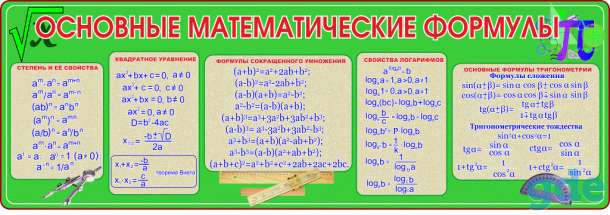 Математика. Стенды для школы, фотография 5