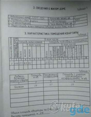 Срочно!, Витебская ,ул.Минская ,д.80, фотография 3