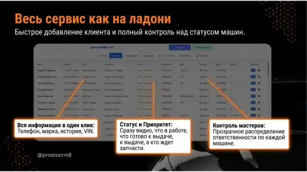 Установка и настройка CRM для автомастерской, СТО, гаражного мастера. Клиенты, заказы, прибыль., фотография 2