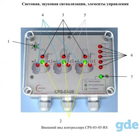 КОНТРОЛЛЕР НАСОСНОЙ СТАНЦИИ СPS-03-05-RS, фотография 2