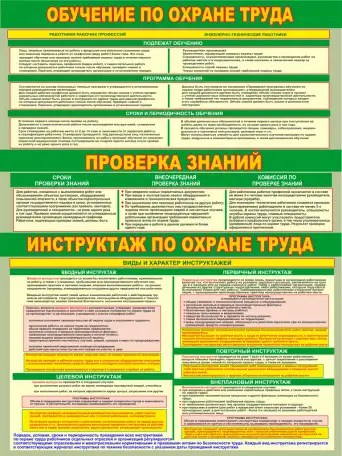 Охрана труда. Плакаты и стенды для предприятий, фотография 14