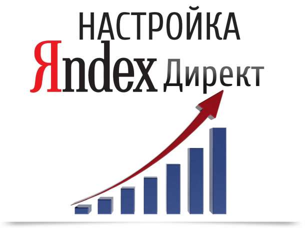 Настройка Яндекс Директ и Google Adwords недорого, фотография 1