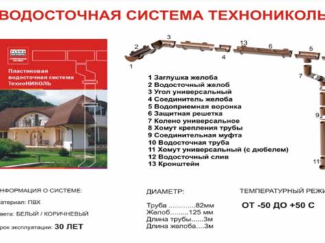 Водосточная система ПВХ Технониколь, фотография 1