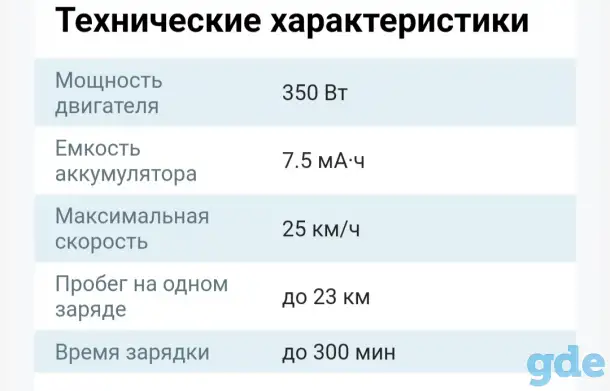 Прокат Аренда Электросамоката HIPER, фотография 2
